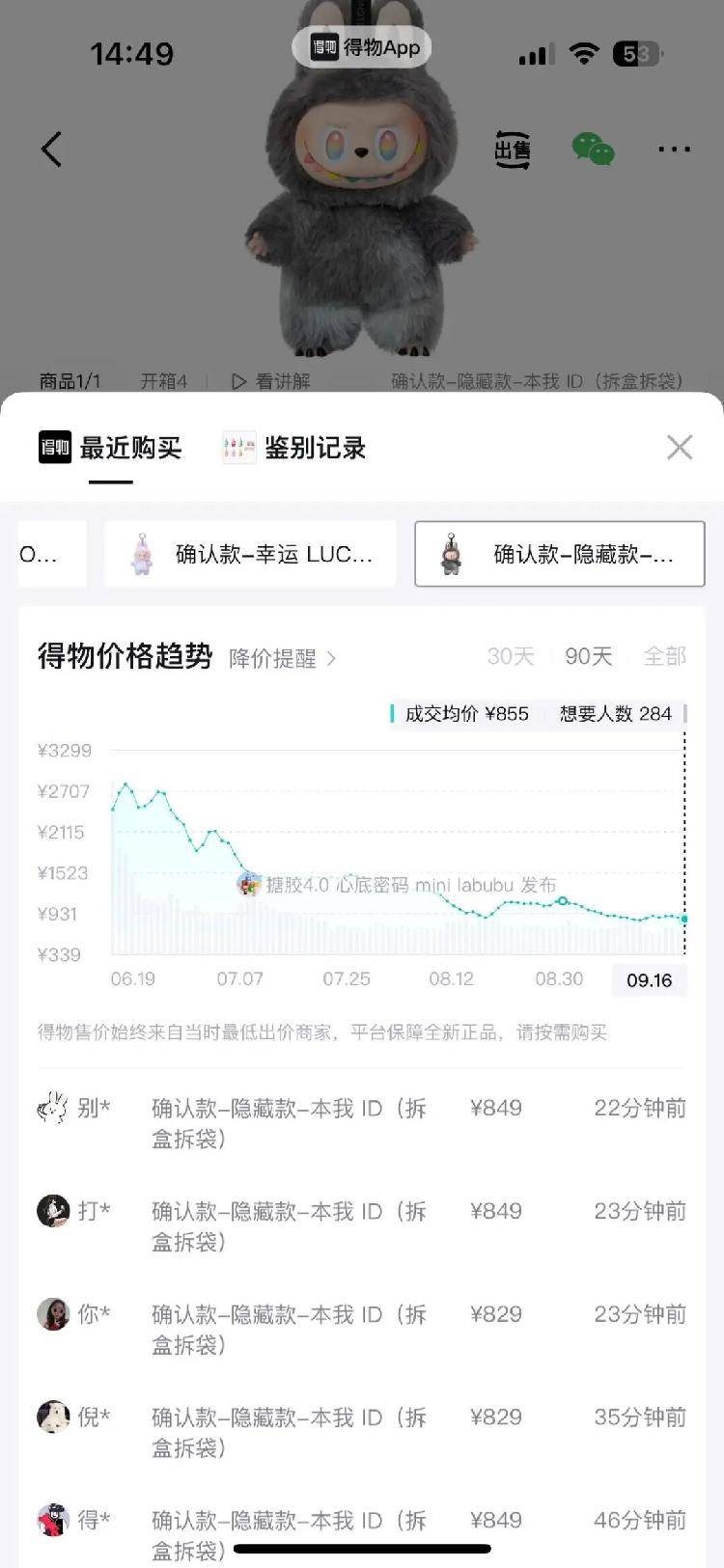 LABUBU二手市场价格下跌黄牛称第三代